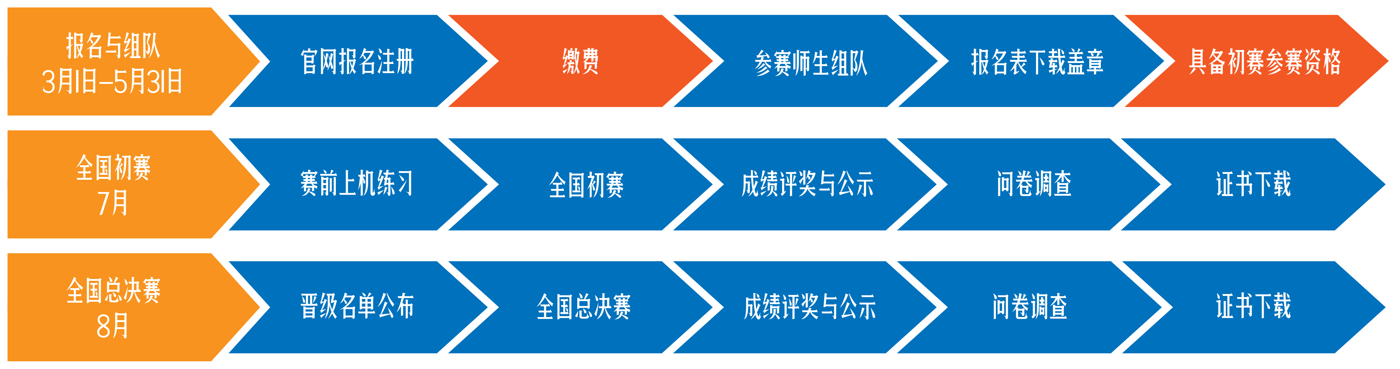 c94bd2d0ff9f44892b9af7b37d353b0.png